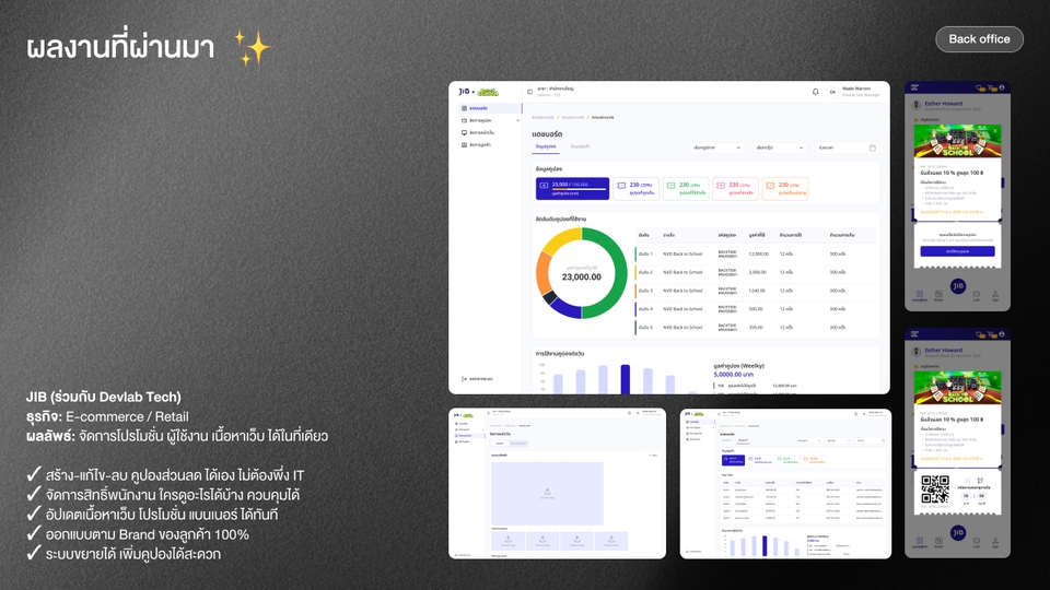 ระบบหลังบ้าน