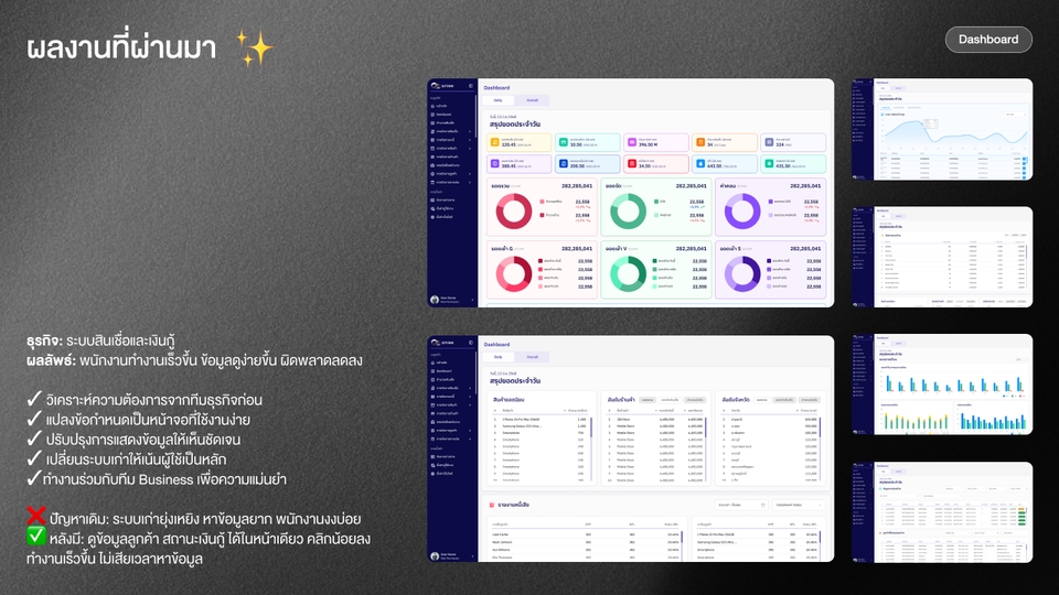 ระบบหลังบ้าน