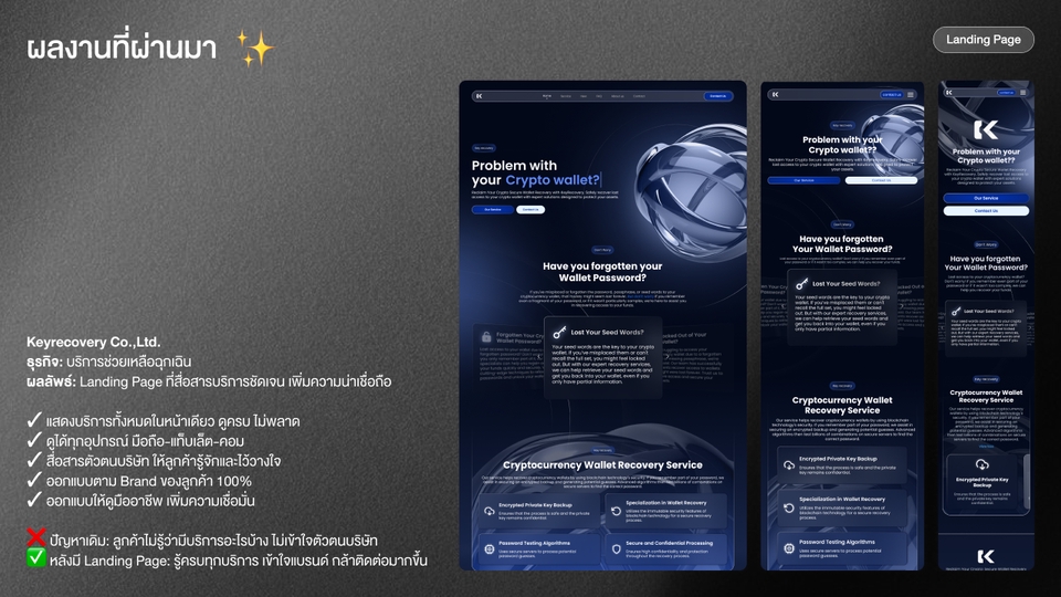 ออกแบบเว็ปไซต์