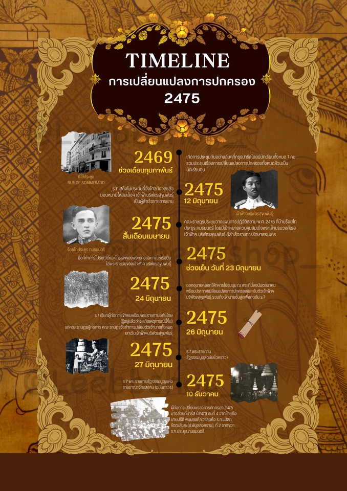 พิมพ์โบรชัวร์ประวัติศาสตร์ไทย 2475  แผ่นพับไทม์ไลน์