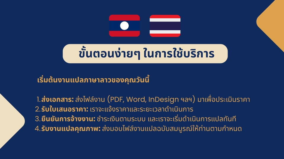 รับแปลภาษาลาว แปลลาวเป็นไทย แปลไทยเป็นลาว แปลเอกสารลาว