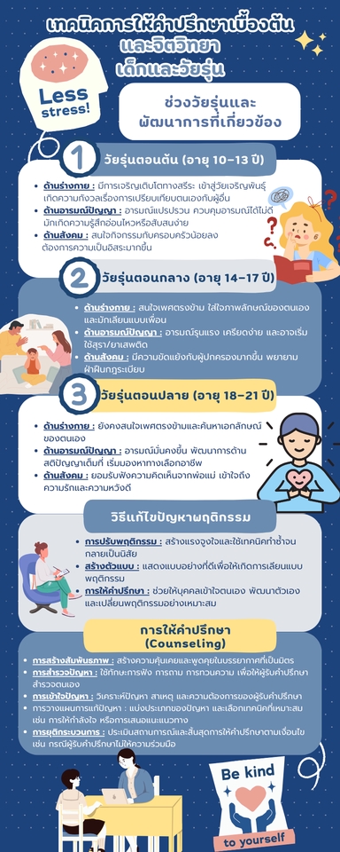 อื่นๆ - Canva Design - 2