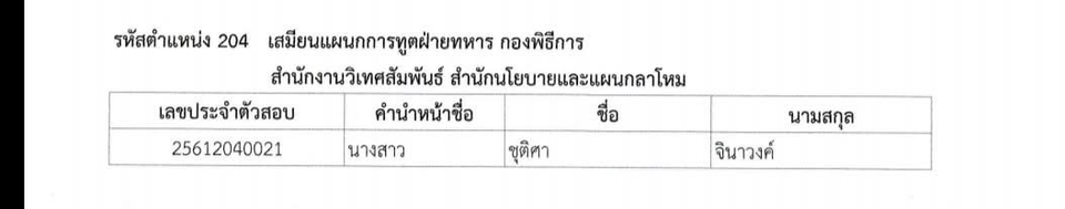 ติวสอบราชการ - ติวสอบราชการ - 3