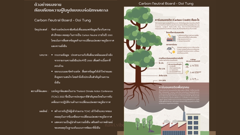 Creative & Content Marketing - ออกแบบคอนเทนต์เพื่อโลกยั่งยืน - 5