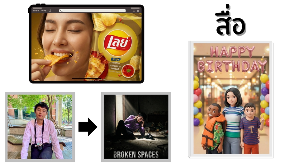 สร้างภาพด้วย AI - สร้างรูปภาพ ตัดต่อรูป แก้ไขรูป จาก ai - 2
