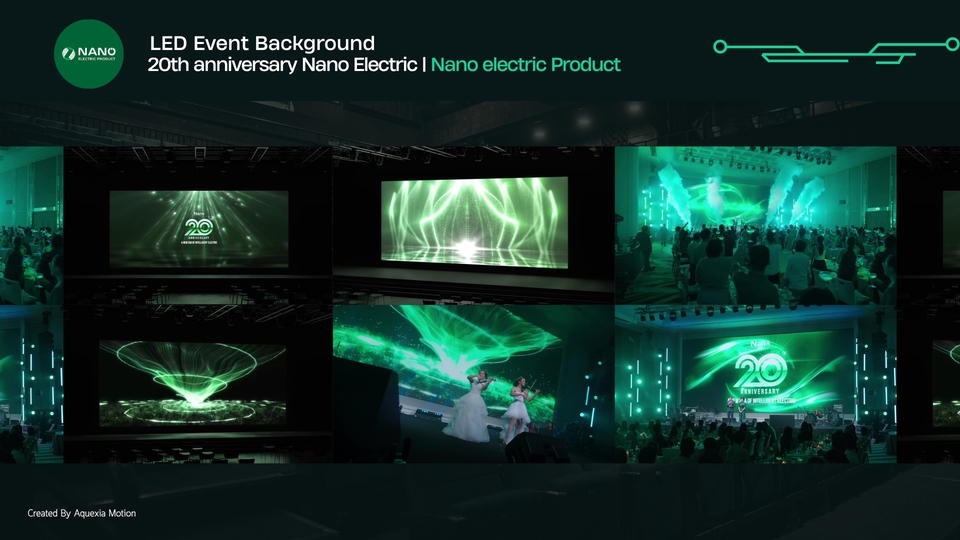 รับทำ motion graphics สำหรับงาน LED Event Background ฉลองครบรอบ 20 ปี Nano Electric