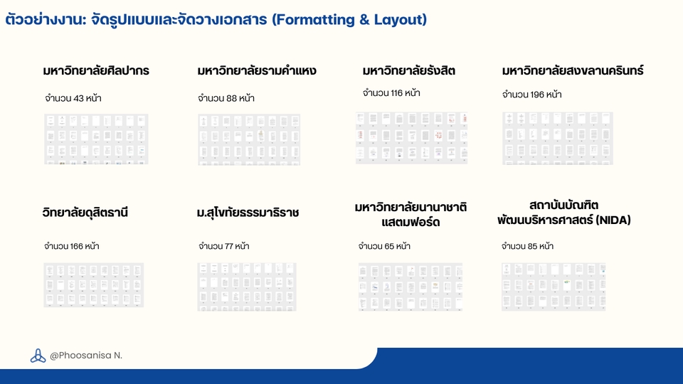 รับจัดรูปเล่มวิทยานิพนธ์ งานวิจัย รายงาน ด่วน