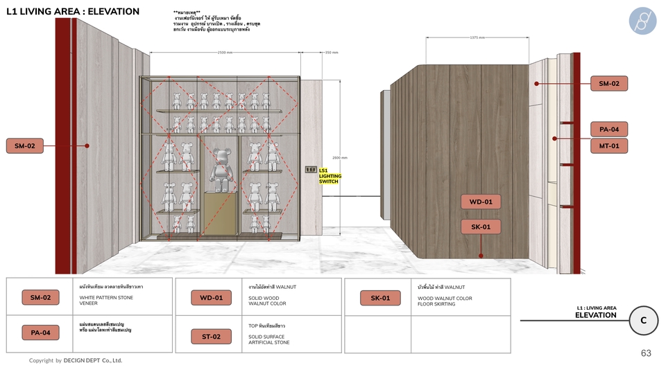 ออกแบบตกแต่งภายในบ้านชั้นเดียวสวยหรู