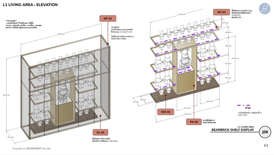 รับออกแบบบูธแสดงสินค้า Bearbrick ออกแบบตกแต่งภายใน