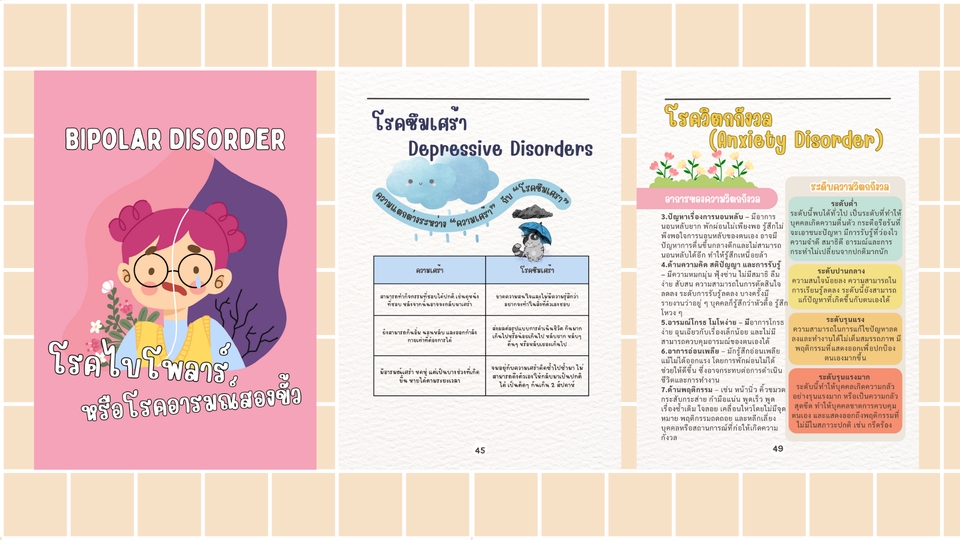 ผลิตโปสเตอร์ - ออกแบบโปสเตอร์ ตามตรีมที่กำหนด - 5