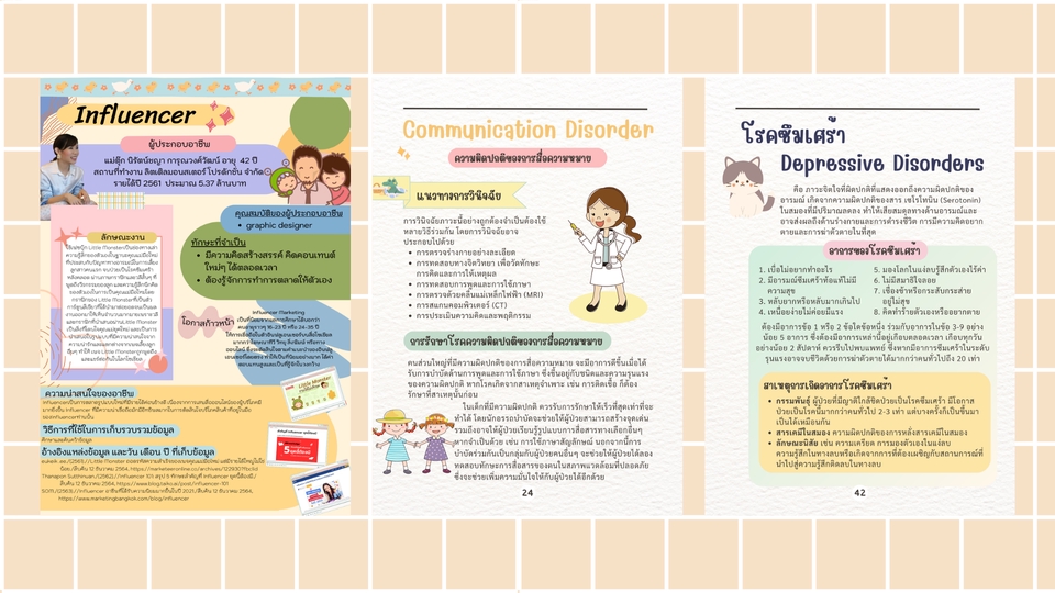 ผลิตโปสเตอร์ - ออกแบบโปสเตอร์ ตามตรีมที่กำหนด - 6