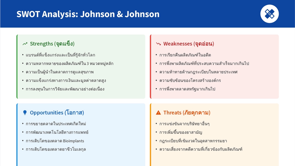 วิเคราะห์ J&J: การเงินแกร่ง วิจัยล้ำสมัย ท้าทายด้วยคดีความและกฎระเบียบที่เข้มงวด