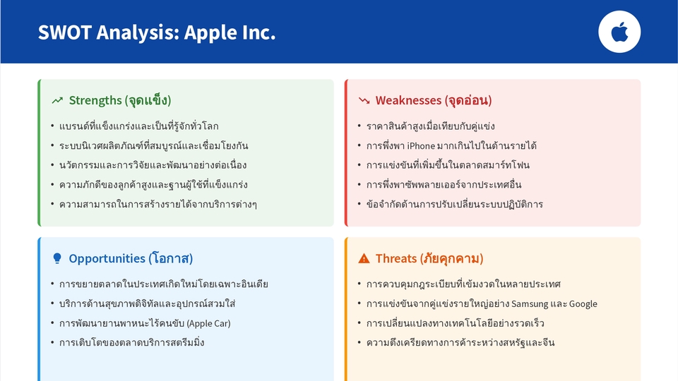 วิเคราะห์ Apple ผู้นำนวัตกรรมและระบบนิเวศแกร่ง พร้อมโอกาสโตในตลาดบริการ