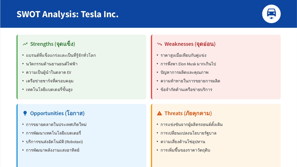 วิเคราะห์ Tesla: แบรนด์แกร่ง นวัตกรรมล้ำสมัย ท้าทายด้วยปัญหาการผลิตและการแข่งที่สูงขึ้น