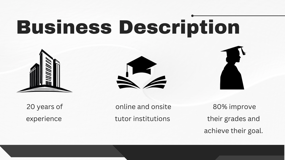 Presentation - รับทำสไลด์นำเสนอ / presentation ภาษาไทย และอังกฤษ ราคานักเรียน-นักศึกษา - 3