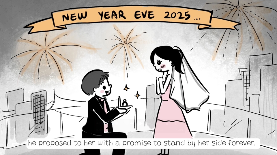 รับทำอนิเมชั่นแต่งงานปีใหม่ 2025 ภาพเคลื่อนไหวขอแต่งงาน