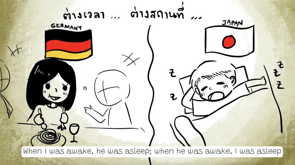 รับทำอนิเมชั่นคู่รักต่างประเทศ