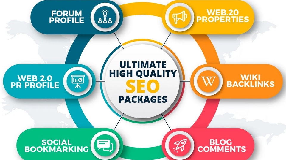 รับทำSEOแพ็คเกจครบวงจร บริการSEOคุณภาพสูง