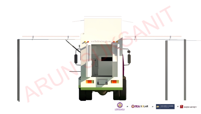 ออกแบบโครงสร้างอาคาร เขียนแบบโรงงาน รับเขียนแบบบ้าน