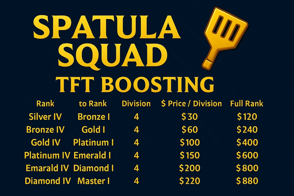 รับปั้มแรงค์TFT ราคาถูก บริการเทพ SpatulaSquad