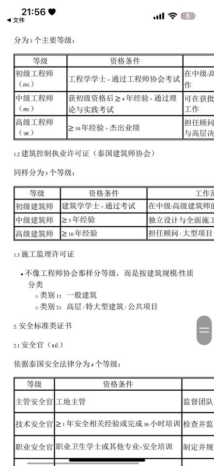 แปลภาษา - รับแปลภาษา ไทย–จีน / จีน–ไทย เอกสารทุกประเภท - 8