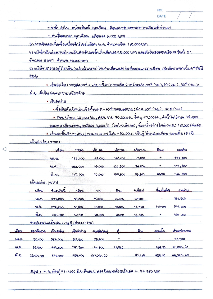 อื่นๆ - รับงานเขียนด้วยลายมือ หรือหาคำตอบพร้อมเขียน - 4