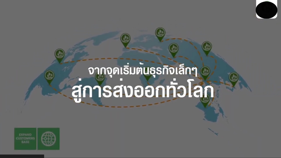 รับทำโมชั่นกราฟฟิกส่งออกทั่วโลก