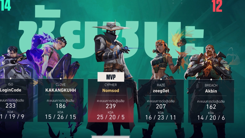 หาเพื่อนเล่นROV หาตี้แรงค์ROV  ชนะ 14 เกม