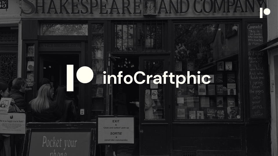 รับออกแบบโลโก้สวยงามมืออาชีพ ราคาถูก