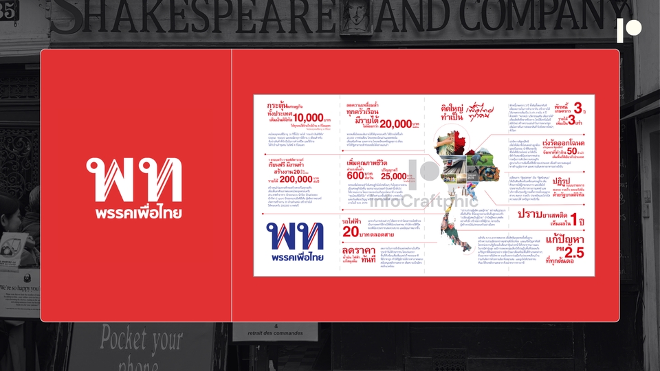 รับออกแบบโลโก้พรรคเพื่อไทย ออกแบบโลโก้สวยงามทันสมัย