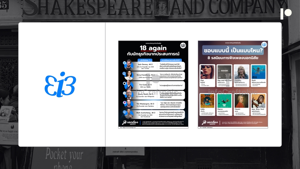 รับออกแบบโลโก้ บริการออกแบบโลโก้มืออาชีพ โลโก้สวยทันสมัย