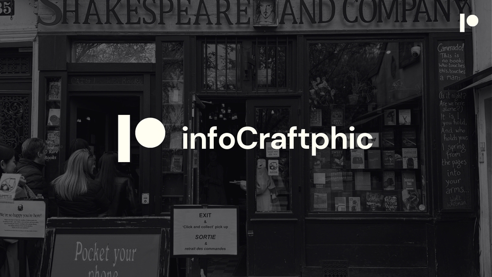 รับออกแบบโลโก้ ออกแบบโลโก้ร้านค้า โลโก้เรียบหรูดูแพง