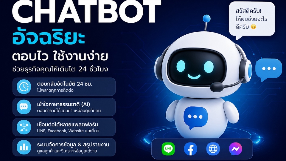 Chatbot AI ตอบลูกค้าอัตโนมัติ 24 ชม. รองรับ LINE Facebook Website เพิ่มยอดขาย ลดงานแอดมิน