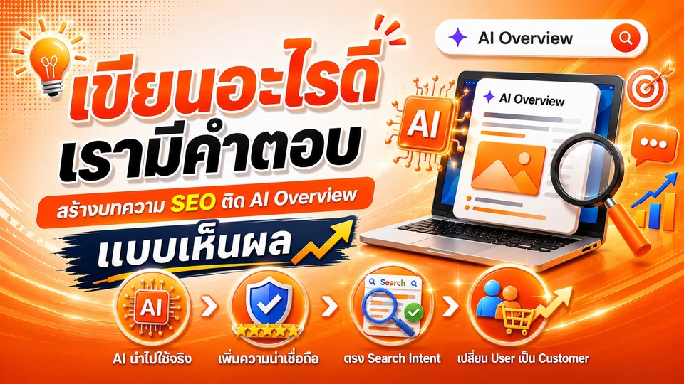 เขียนบทความ SEO รองรับ AI Overview
