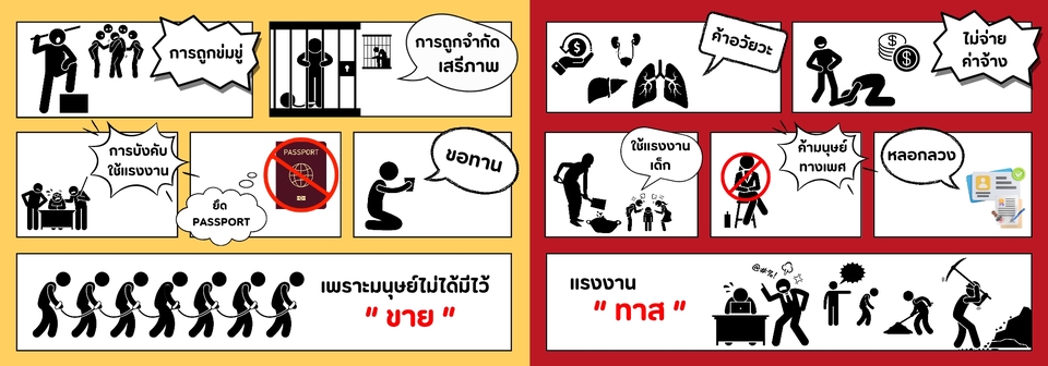 รับทำอินโฟกราฟฟิคเปรียบเทียบแรงงานทาสกับแรงงานเสรี