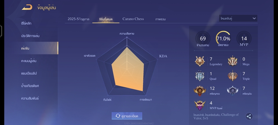 หาเพื่อนเล่นเกม - ROV เล่นเกมเป็นเพื่อน สอนเล่นเกม - 6