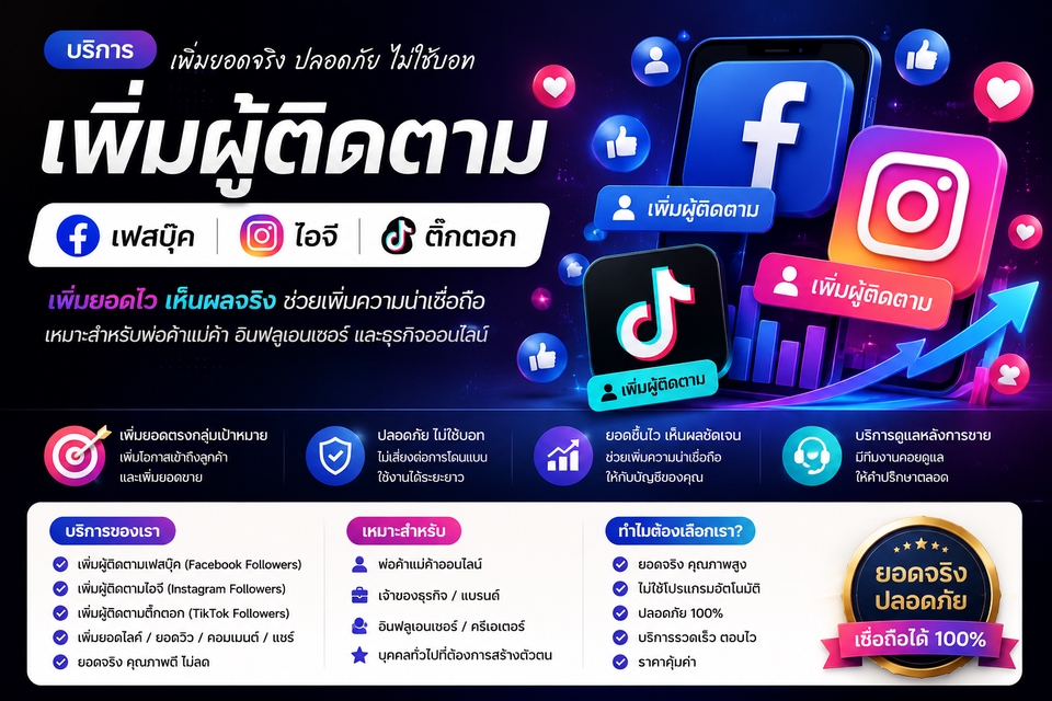 เพิ่มผู้ติดตาม โปรโมทเพจ เพิ่มยอดวิวและไลค์ปลอดภัย 100% เหมาะสำหรับธุรกิจออนไลน์