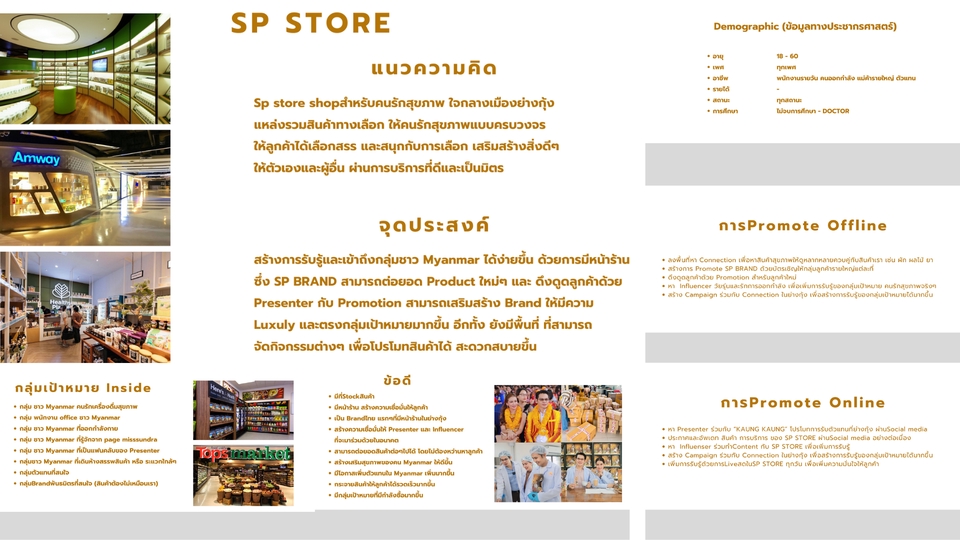 รับทำคอนเทนต์มาร์เก็ตติ้ง SP Store วางแผนกลยุทธ์การตลาดออนไลน์และออฟไลน์