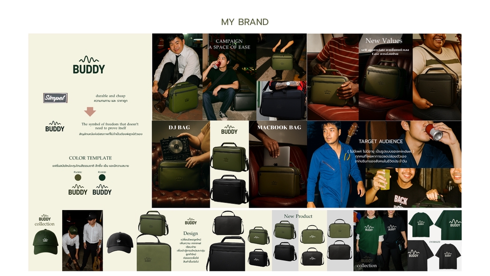 รับทำคอนเทนต์มาร์เก็ตติ้ง วางแผนกลยุทธ์ สร้างแบรนด์ Buddy