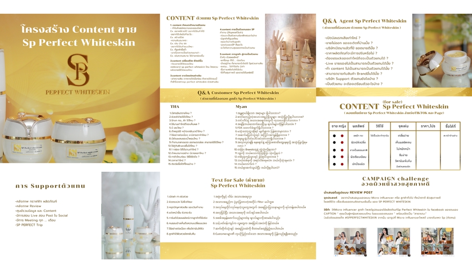 รับทำคอนเทนต์มาร์เก็ตติ้ง Sp Perfect Whiteskin วางแผนคอนเทนต์