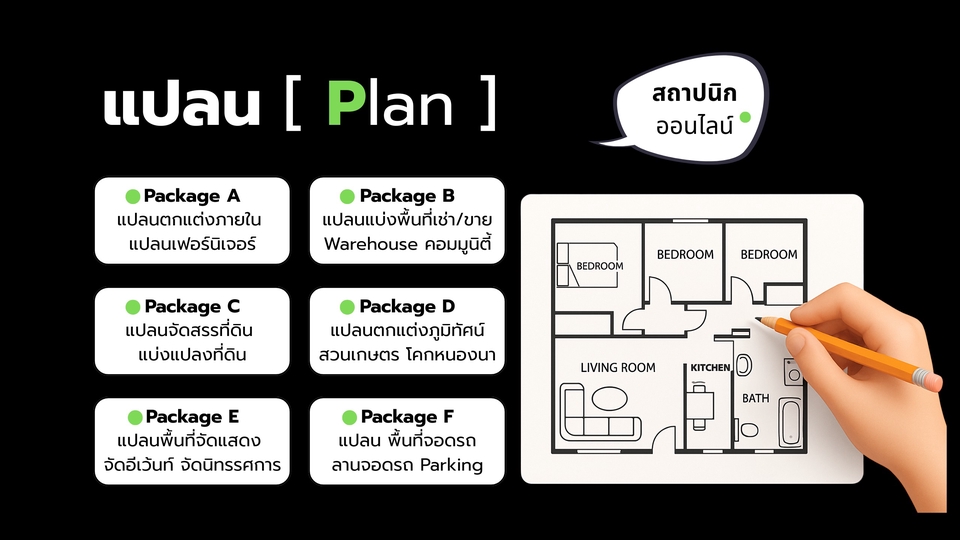 แบบแปลน วางผัง เฟอร์ คอนโด บ้าน สำนักงาน ร้าน warehouse โกดัง จัดสรร สวน โคกหนองนา ที่จอดรถ จัดแสดง