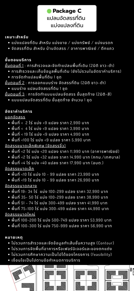 แบ่งแปลงที่ดิน จัดสรรที่ดิน โครงการจัดสรร ที่ดิน แบ่งทรัพย์ แบ่งขาย พัฒนาที่ดิน