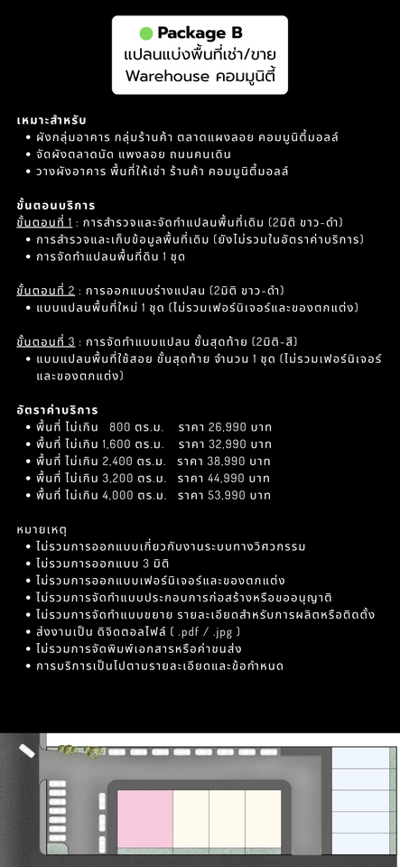 คอมมูนิตี้มอลล์ Community Mall แบ่งที่เช่า พื้นที่เช่า ร้านค้าเช่า ตลาด แผงลอย ถนนคนเดิน ผังอาคาร