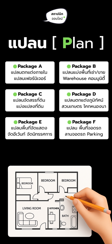 แบบแปลน วางผัง เฟอร์ คอนโด บ้าน สำนักงาน ร้าน warehouse โกดัง จัดสรร สวน โคกหนองนา ที่จอดรถ จัดแสดง