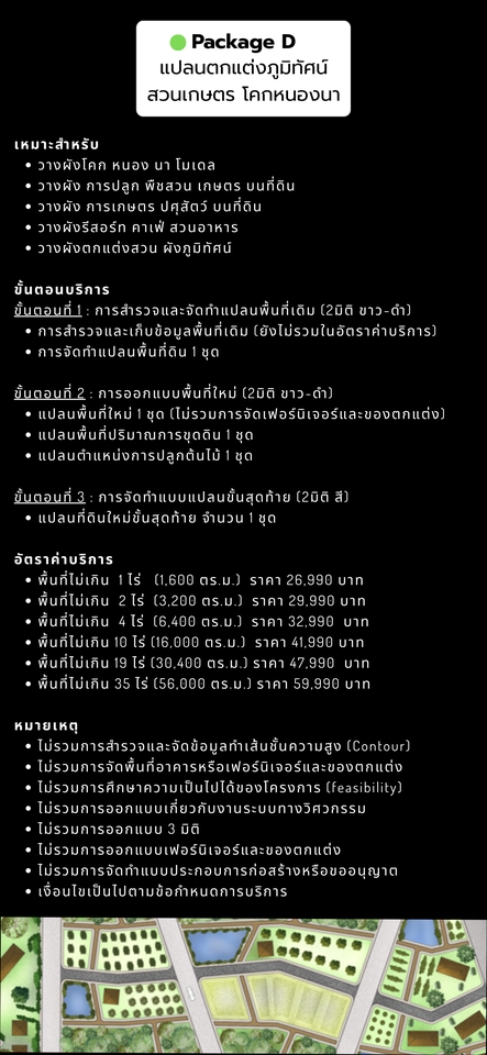 โคกหนองนา สวนเกษตร บ้านไร้ แปรงผัก สวนผลไม้ สวนป่า ปลูกพืช เลี้ยงสัตว์ ฟาร์ม ปศุสัตว์ พืชไร้ พื้ชสวน