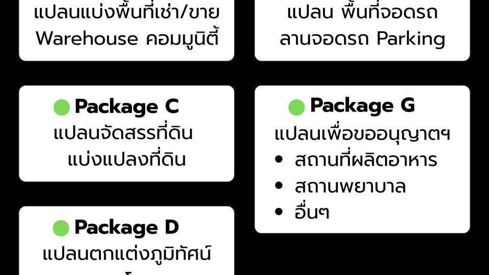 แบบแปลน วางผัง เฟอร์ คอนโด บ้าน สำนักงาน ร้าน โรงงาน โกดัง จัดสรร สวน ที่จอดรถ จัดแสดง พยาบาล คลีนิค