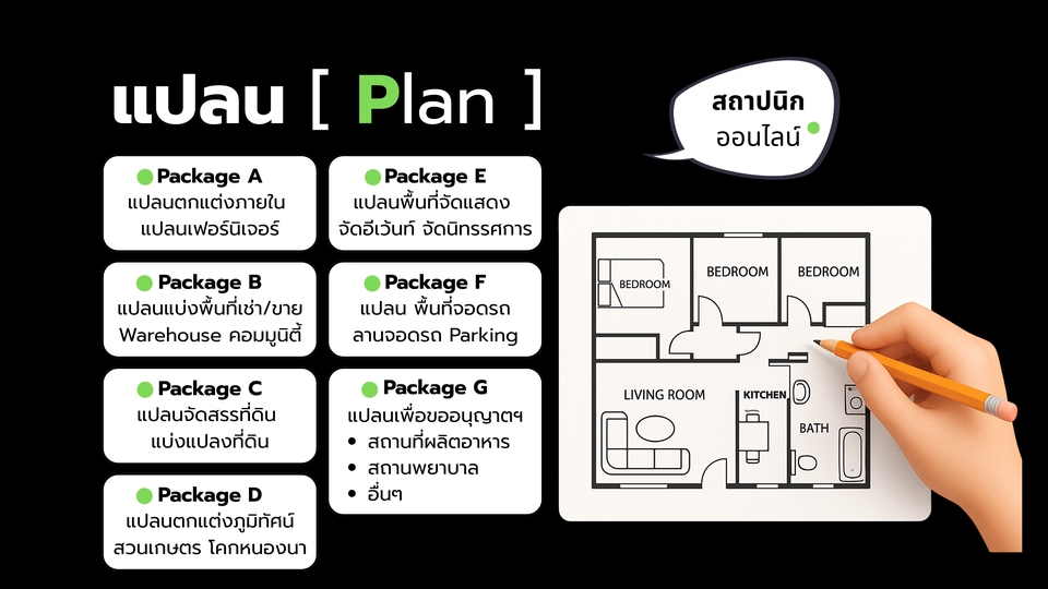 แบบแปลน วางผัง เฟอร์ บ้าน สำนักงาน ร้าน warehouse โรงงาน จัดสรร โคกหนองนา ที่จอดรถ จัดแสดง พยาบาล