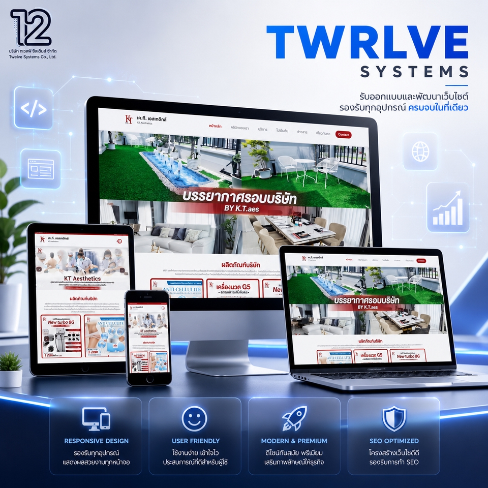 Web Development - รับทำเว็บไซต์ทุกประเภท ทุกระบบจบที่เรา - 5