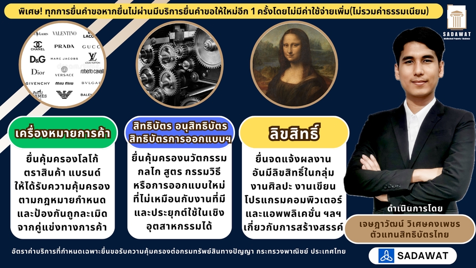 จดสิทธิบัตร ลิขสิทธิ์ - รับจดทะเบียนทรัพย์สินทางปัญญาทุกประเภท (จดเครื่องหมายการค้า สิทธิบัตร อนุสิทธิบัตร ลิขสิทธิ์ ฯลฯ) - 2