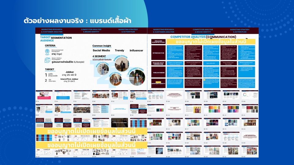 ที่ปรึกษาด้านการตลาดออนไลน์ วางแผนการตลาดครบวงจร บริการธุรกิจSME